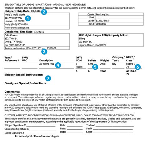 Bill Of Lading Small Business Guide Freightquote