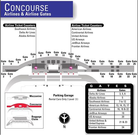 Austin Texas Airport Terminal Map | Wells Printable Map