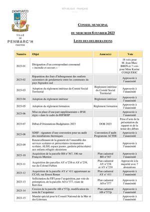 Calam O Mairie De Penmarc H Conseil Municipal Du F Vrier