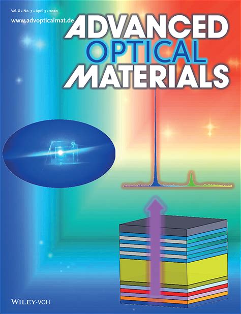 Organic Light Emitting Diode Structure