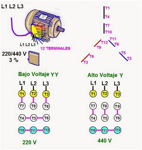 Motor Trifasico 6 Polos Diagrama Partida Direta Eletro Ensin