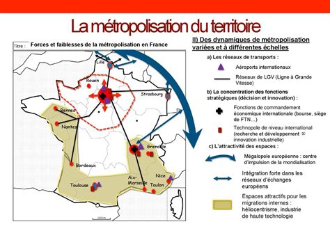 Th Me La M Tropolisation Un Processus Mondial Diff Renci Ppt