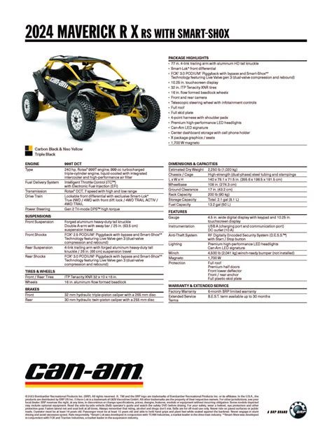 HOT SPECS 2024 CAN AM MAVERICK R X RS WITH SMART SHOX Dirt Wheels