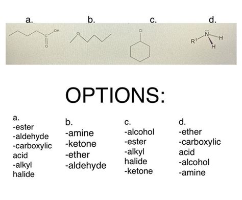 Use The Drop Down Menus To Identify The Class Of Compounds To Which