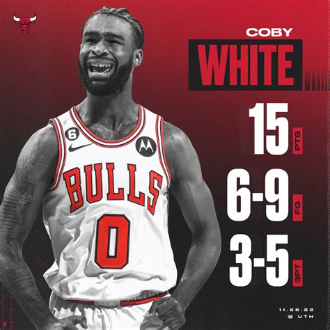 Coby White Is In A Rhythm Chicago Bulls Chicagobulls