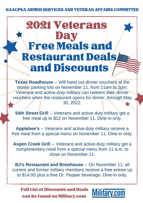 2021 Veterans Day Free Meals And Restaurant Deals And Discounts San