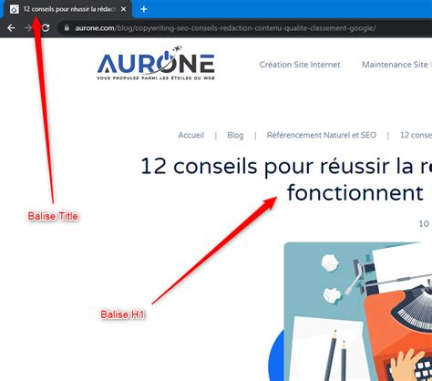 Balise Title Seo Comment R Diger La Balise Titre Id Ale Pour Plus De