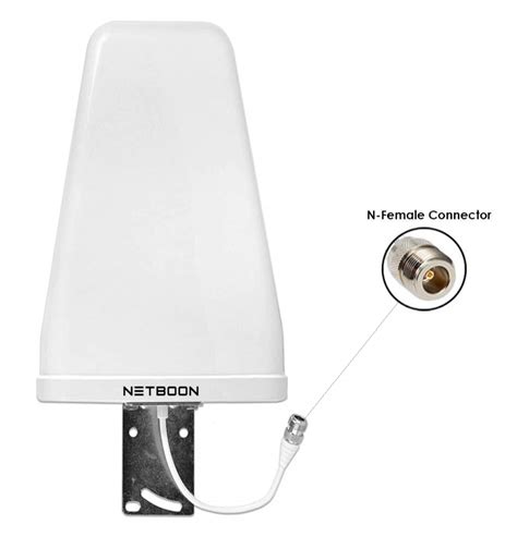 Abs Plastic Outdoor Exterior Lpda Antenna Dbi High Gain Log Periodic