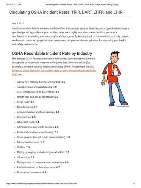 Calculating Osha Incident Rates Trir Fr And Ltiir Creative