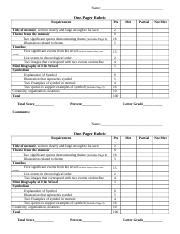 One-Pager Rubric.docx - Name: One-Pager Rubric Requirement Title of ...