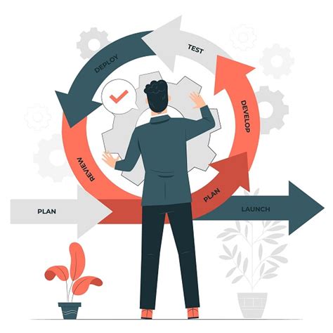 Ciclo De Vida De Un Proyecto Estas Son Todas Sus Fases Inesdi