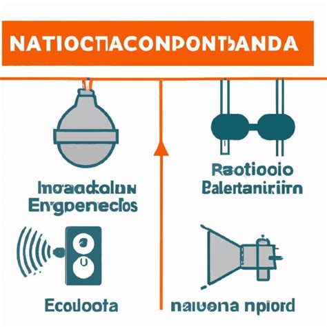 La Revolución Del Confort La Historia De La Refrigeración Y Aire Acondicionado Conceptos De