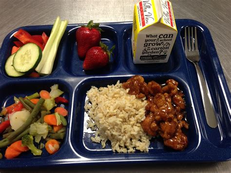 Food Service A Look Inside The Cafeteria Artofit