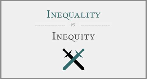 Inequality Vs Inequity