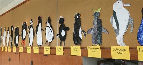 geographic scale national geographic education blog