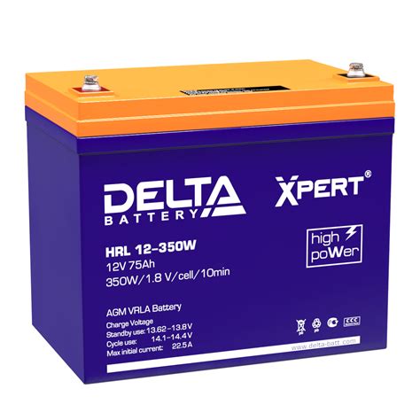 Delta HRL 12-55 X - Ediups