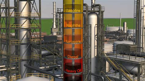 petroleum refining processes explained simple  quality guide