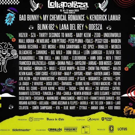 Lollapalooza Chile 2024 Viralizan supuesto nuevo lineup de la próxima