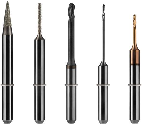 Dental Milling Cutters And Grinding Tools General And Code Information