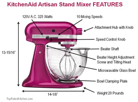Kitchenaid Stand Up Mixer Parts Wow Blog