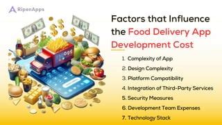 Everything You Need To Know About Food Delivery App Development Cost Ppt