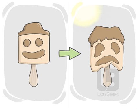 definition meaning  deform picture dictionary