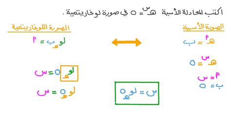 فيديو السؤال إعادة كتابة معادلة أسية في صورة لوغاريتمية نجوى