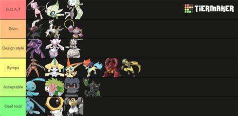 Pokemon Fabuleux Tier List Community Rankings TierMaker