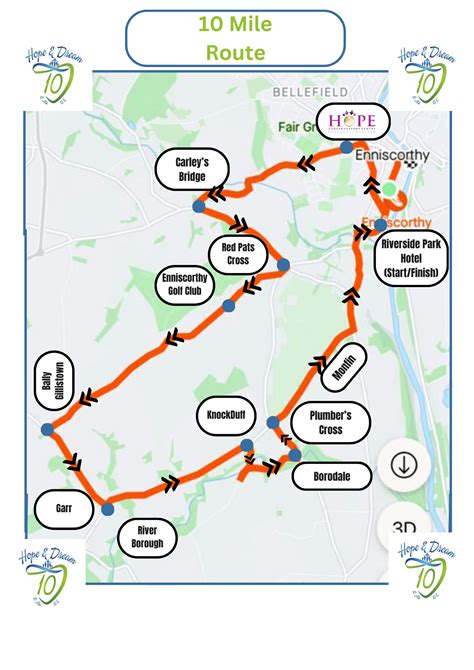 10 Mile Route | Hope & Dream 10