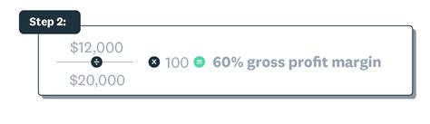 How To Calculate Gross Profit Margin Calculation Xero