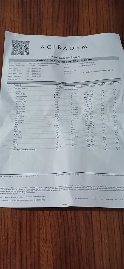 Acıbadem Hastanesi Acil Serviste İlgisizlik Ve Tedavi Sorunu Şikayetvar