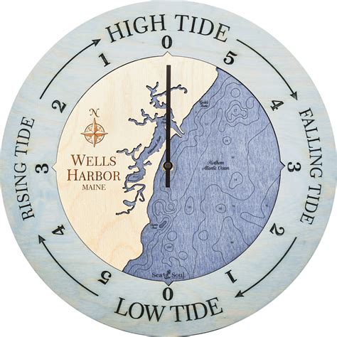 This guide explains how to read the usharbors tide charts 6
