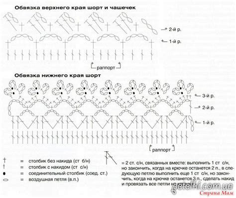 Пляжное платье из мотивов - Вязание - Страна Мам