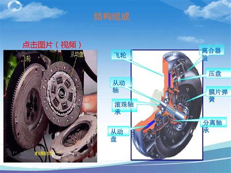 《离合器的基本组成和工作原理》教学课件word文档在线阅读与下载免费文档