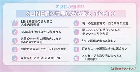 【simejiランキング】z世代が選ぶ 「＜line編＞片思いあるあるtop10」｜バイドゥ株式会社のプレスリリース