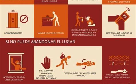 Infografia Protocolo De Emergencia En Caso De Incendio Prevencionar