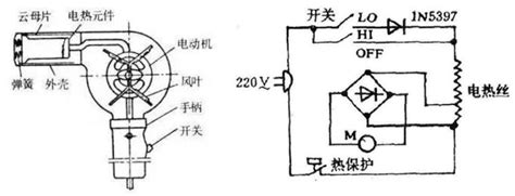 电吹风线路图解 电吹风机三根线接线图 伤感说说吧