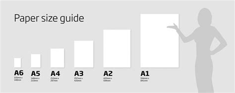 Which Is Bigger A1 A2 Or A3