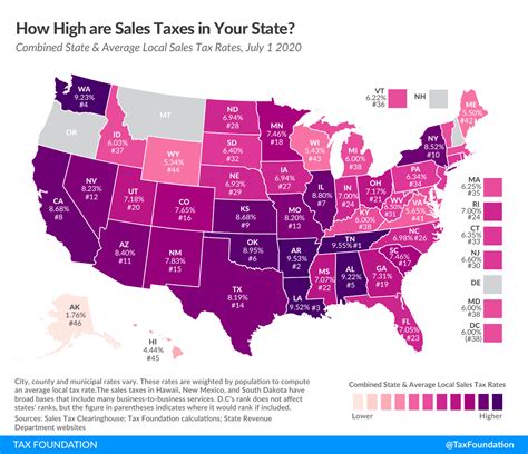 State And Local Sales Tax Rates Midyear 2020 Tax Foundation