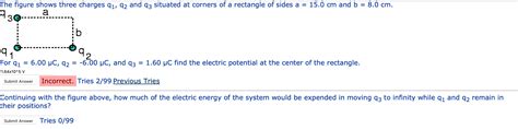 Solved The Figure Shows Three Charges Q1q2 And Q3 Situa