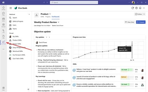 Microsoft Viva Engage C Mo Usar Insights Goals Expertos En Linea