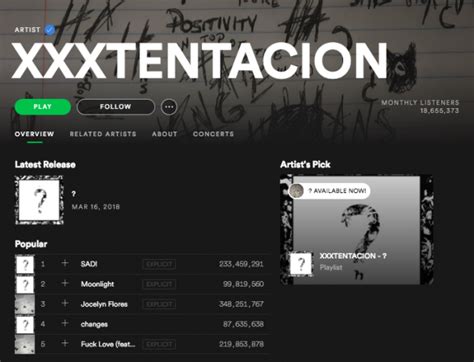 Xxxtentacion Returning To Spotify Playlists After Outcry