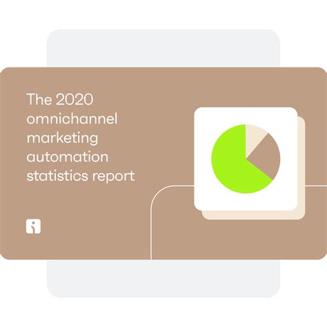 Marketing Automation Statistics 2020 Omnisend