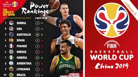 Fiba World Cup Power Rankings Volume Youtube