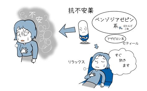 抗不安薬（精神安定剤）の効果と副作用 を精神科医が解説｜田町三田こころみクリニック・内科・心療内科・精神科