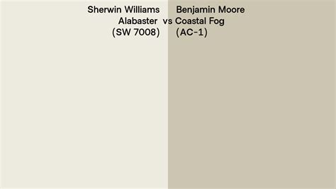 Sherwin Williams Alabaster SW 7008 Vs Benjamin Moore Coastal Fog AC