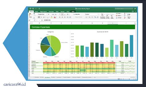 Cara Membuat Tabel Di Microsoft Excel Untuk Pemula Part