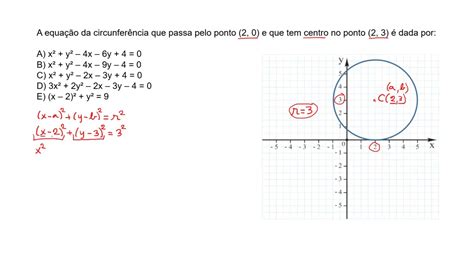 A Equa O Da Circunfer Ncia Que Passa Pelo Ponto E Que Tem