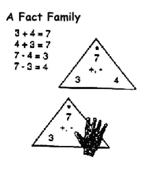 Math Fact Triangles Multiplication Division Puzzling Unit 3 Wel E To