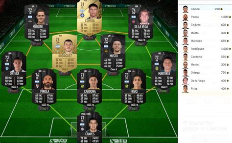 Fifa 22 ¿merece La Pena El Sbc Desafío De Metamorfos 1 Solución